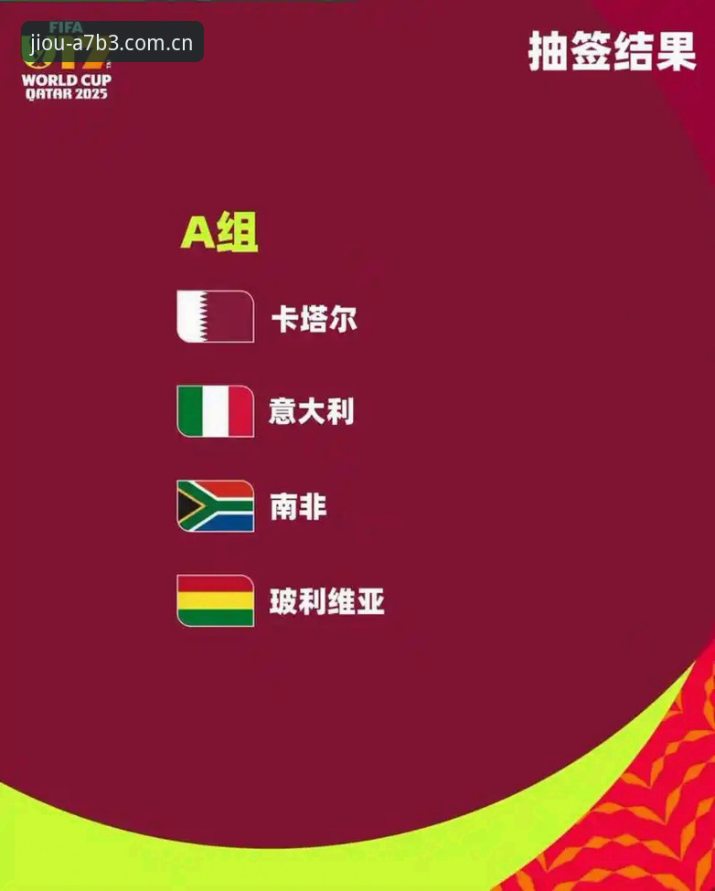 九博如何注册 U17世界杯抽签结果重磅出炉,九博体育官网带你直击中国两队分组最新动态